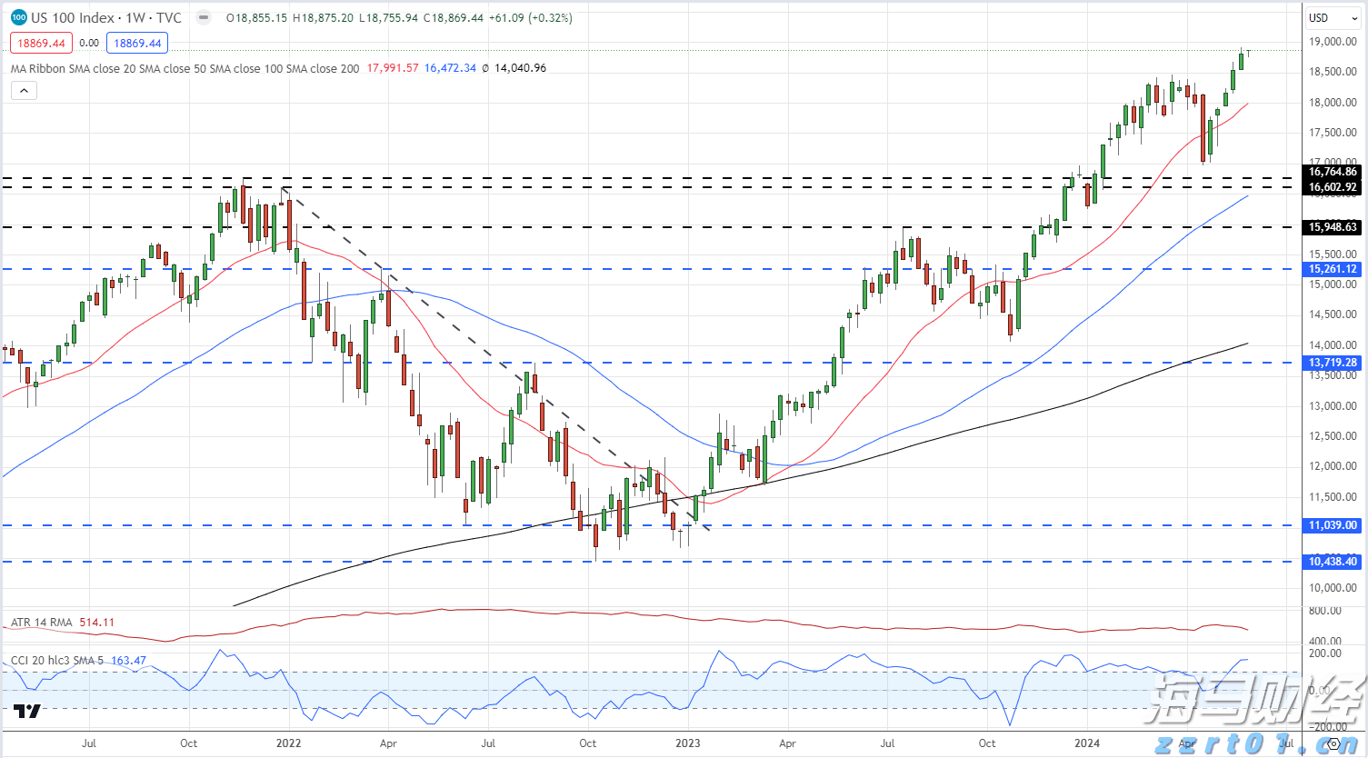 惠州红花湖景区东入口栈桥开放!最新交通安排→