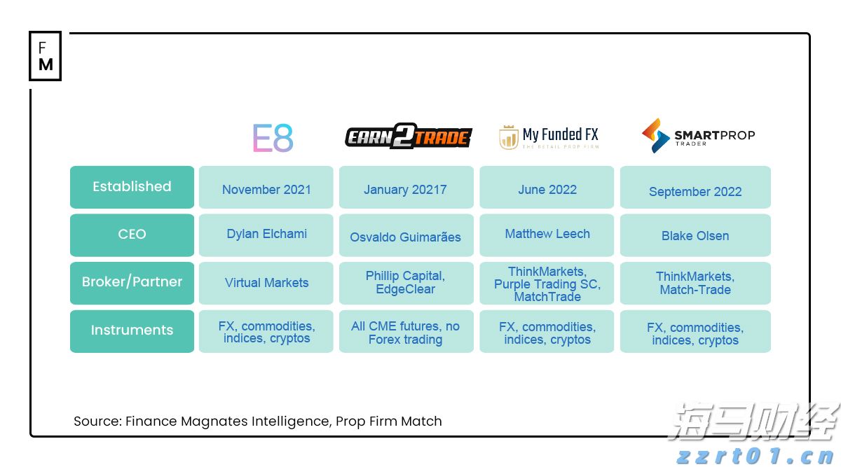 《梅州市高价值发明专利提升专项行动方案》印发